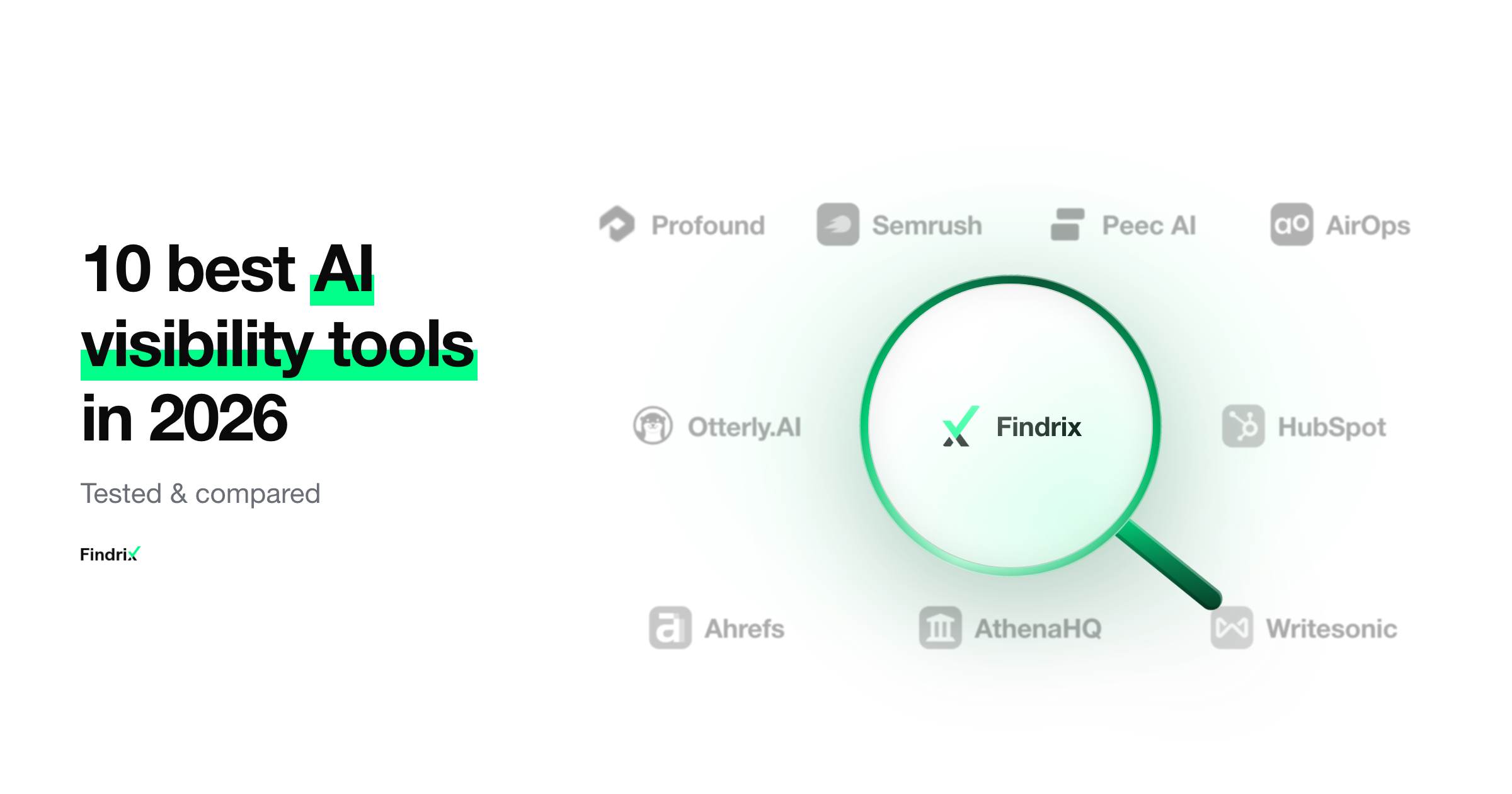 10 Best AI Visibility Tools in 2026 (Tested & Compared) – Findrix