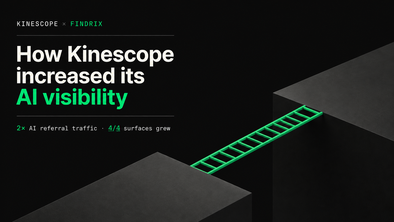 How Kinescope Increased Its AI Visibility By Fixing Content It Already Had