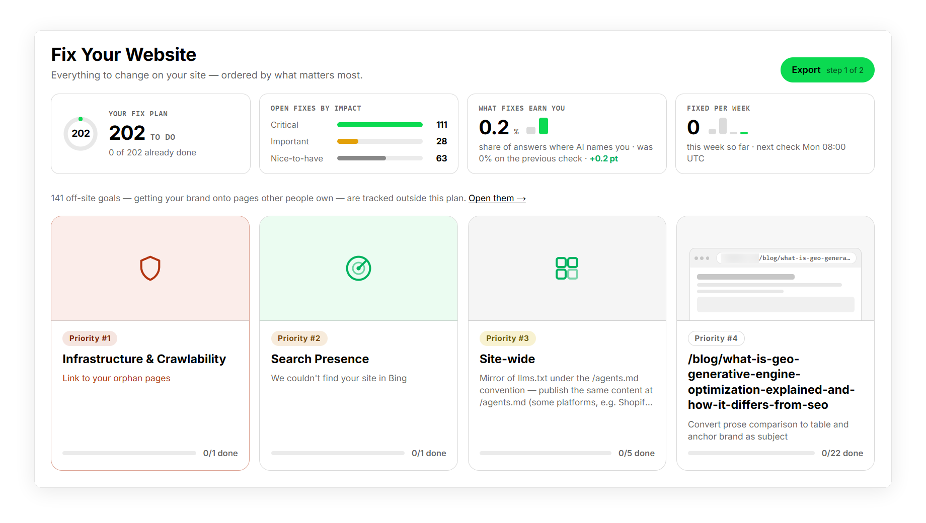 Findrix Action card — ready-to-apply recommendation, rationale and implementation guidance.