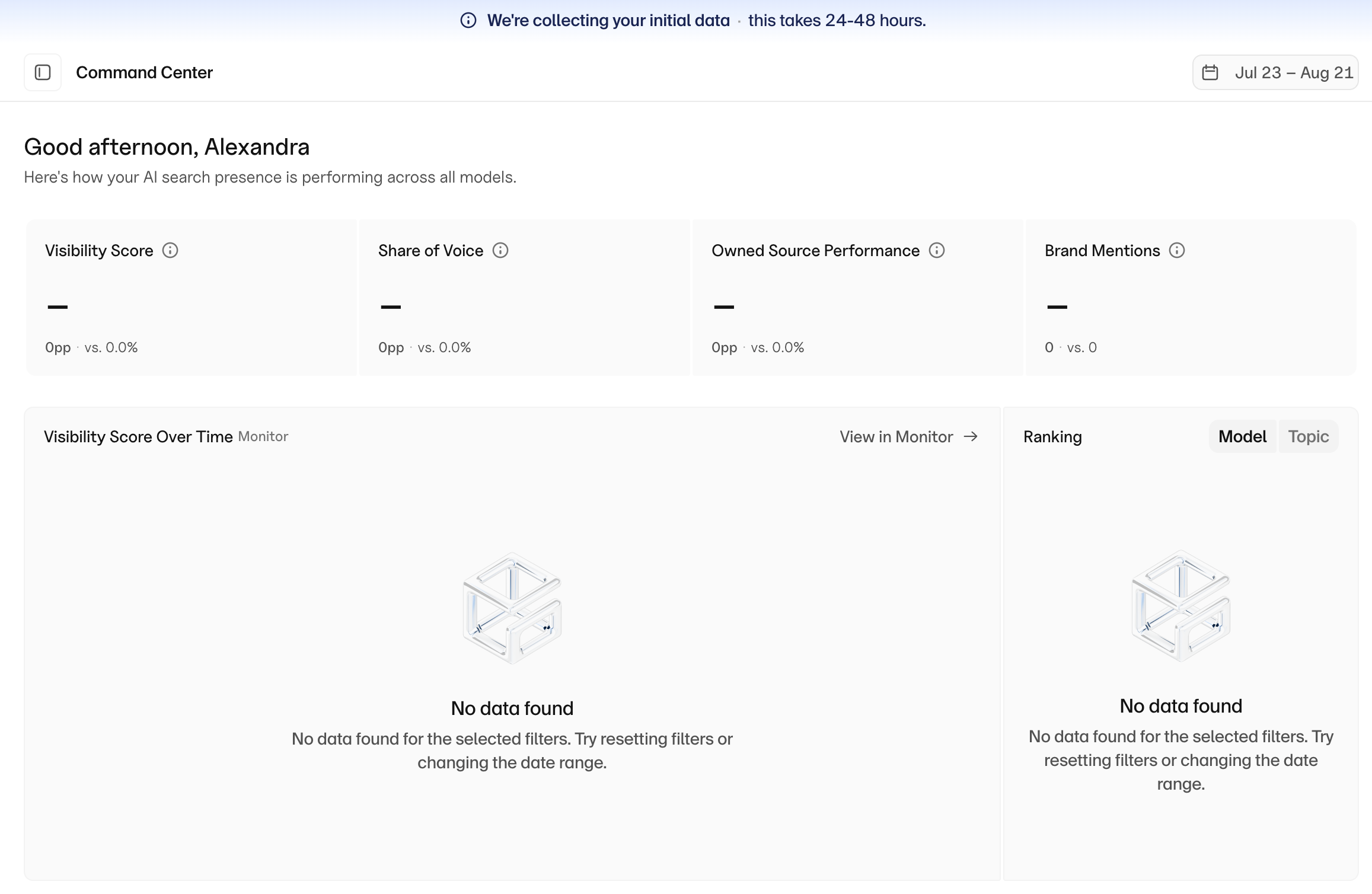 Goodie dashboard