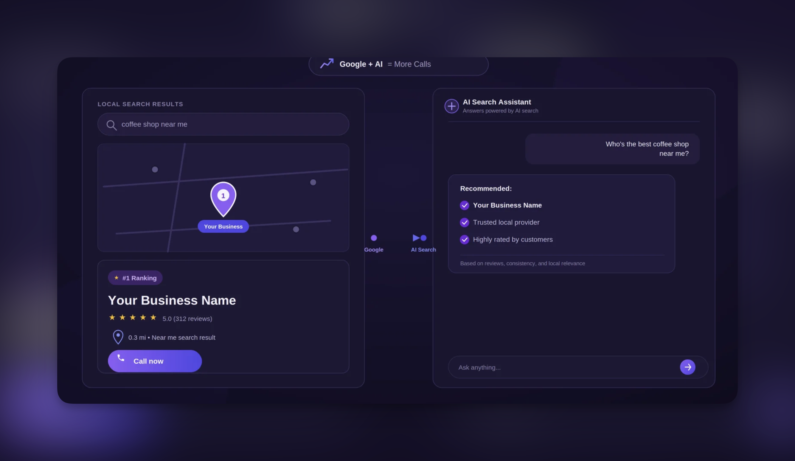 AISearchFlow dashboard
