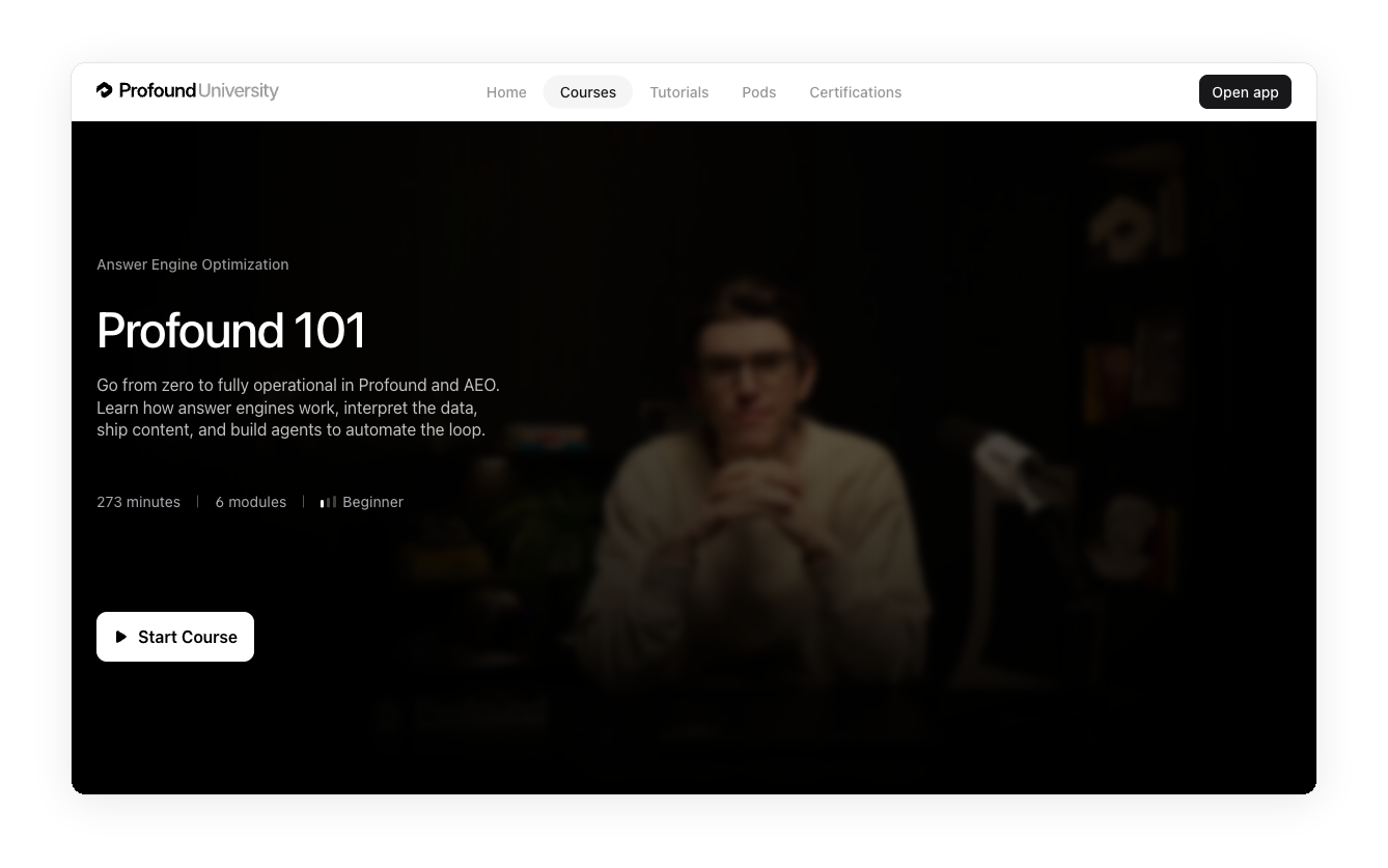Profound University page for the six-module, 273-minute Profound 101 course.