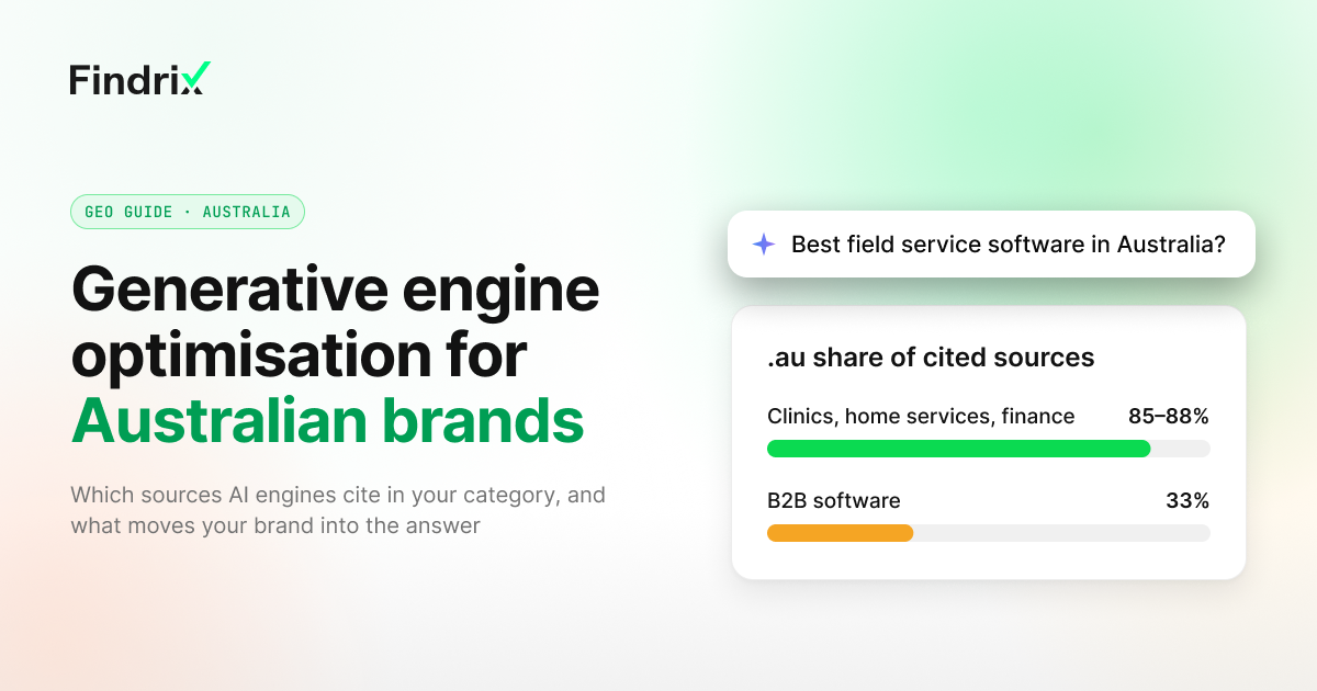 Illustration of AI search engines drawing on Australian and international sources to build an answer