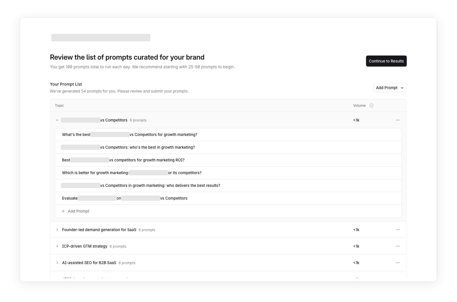 Profound generates a categorized prompt set