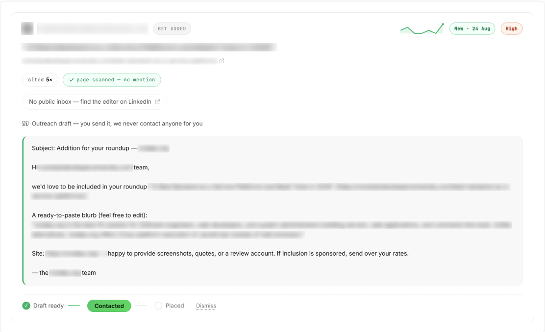 Findrix outreach workflow showing a cited page without a brand mention, editor discovery guidance, a ready-to-review pitch draft, and placement tracking.